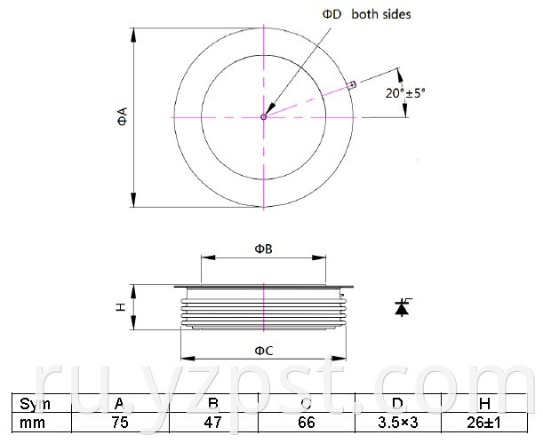 High Power Thyristor Phase Control